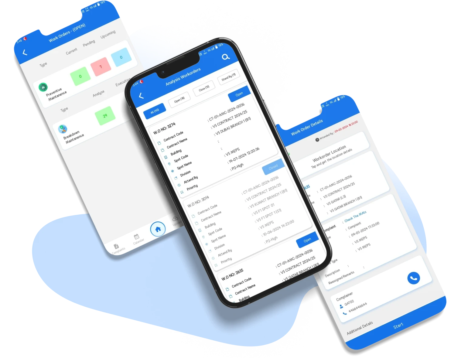 Facility helpdesk complaint management dashboard for service requests, ticket tracking and maintenance workflow
