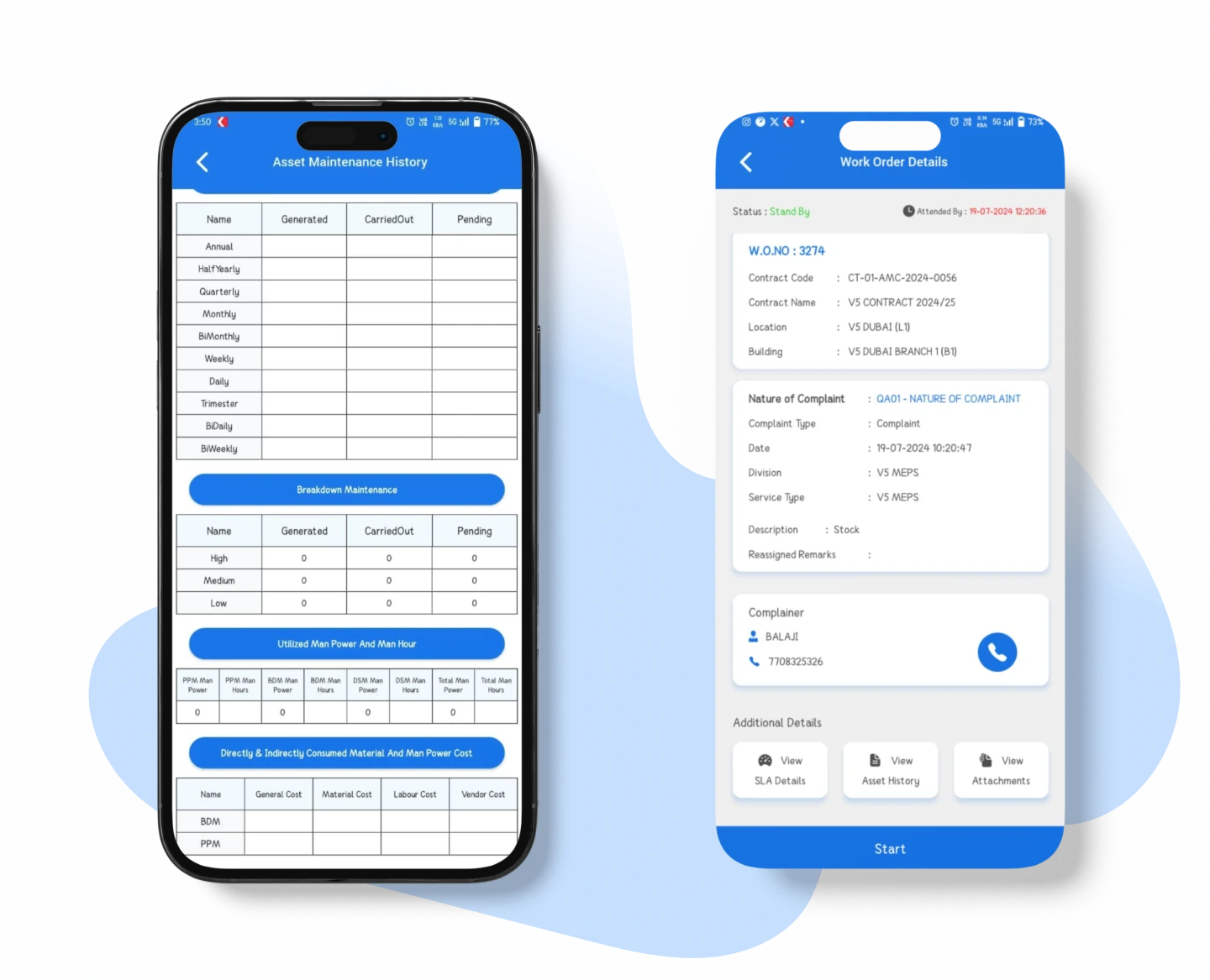 Helpdesk work order assignment system for tracking complaint status, technician allocation and maintenance lifecycle
